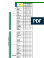 Matriz N°02 - Identificacion y Evaluacion de Ia