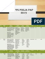 PPS Pokja Pap Terbaru