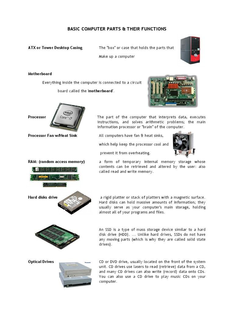 Parts of Computer & Their Functions | PDF | Hard Disk Drive | Computer ...