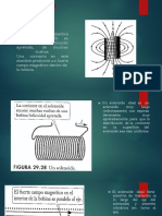 El Solenoide