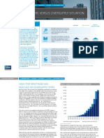 Colliers Myanmar Condo Quarterly Q2 2019