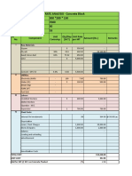 Rate Analysis Report - Concrete Block MachineAMEX (Version 1)