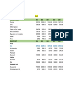 Income Statement - Case 2