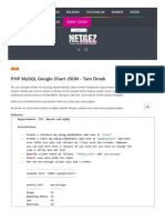 PHP MySQL Google Chart JSON - Tam Örnek _ Netgez.com