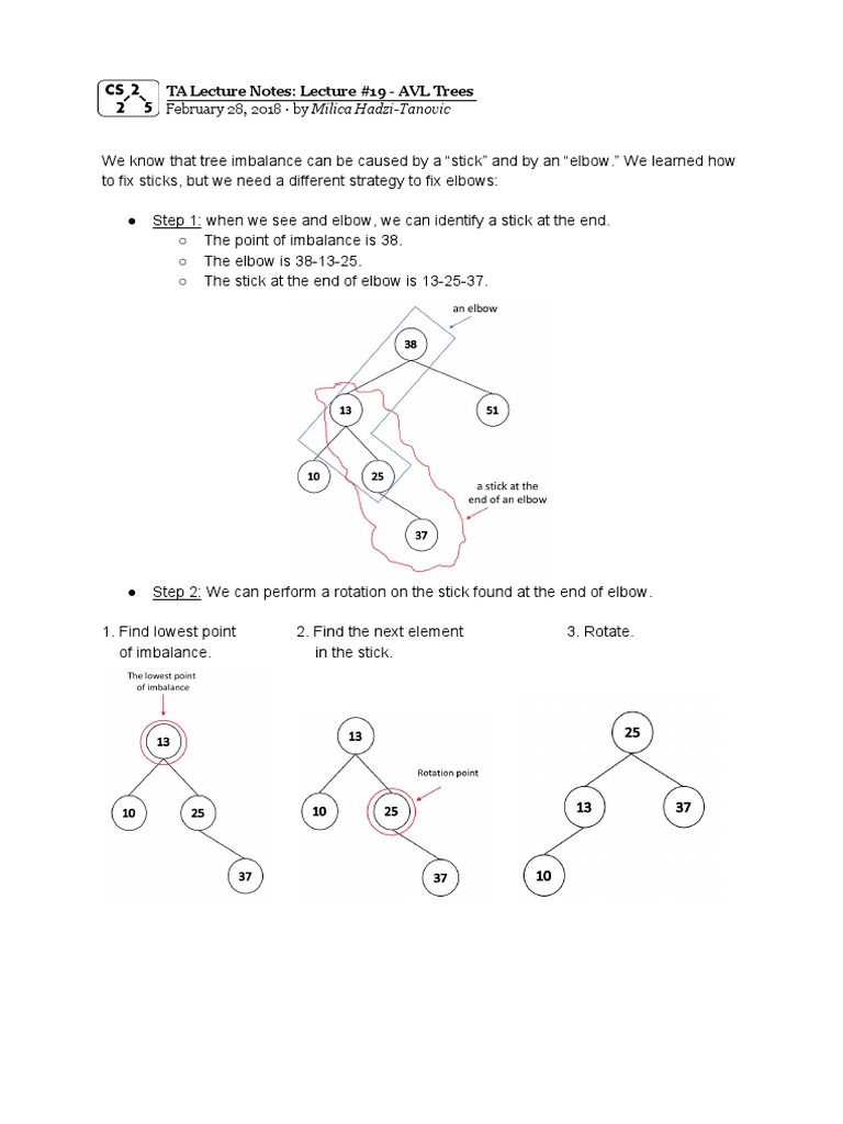AVL Trees: Balancing with Rotations | PDF | Discrete Mathematics ...