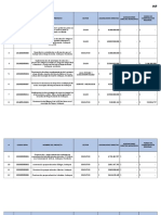 Estado Proyectos OCAD Departamental 2012-2018 - 30 - Dic - 2018