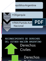 Ley Sáenz Peña y Gobiernos Radicales