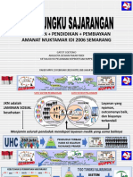 TIGO TUNGKU SAJARANGAN RAKER MPPK 23 MARET 2019 IBIS Dr. Gatot Soetono, MPH