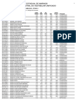 Resultado do PAS-UEM 2019 - Etapa 1 com classificação de candidatos
