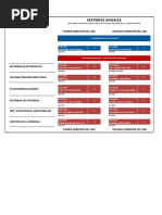 Materias Anuales PDF