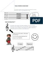 Music Notation Cheat Sheet