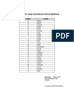 Daftar Kata Yang Digunakan Untuk Mengeja