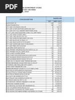 INVENTORY - Imelda Lao 2018