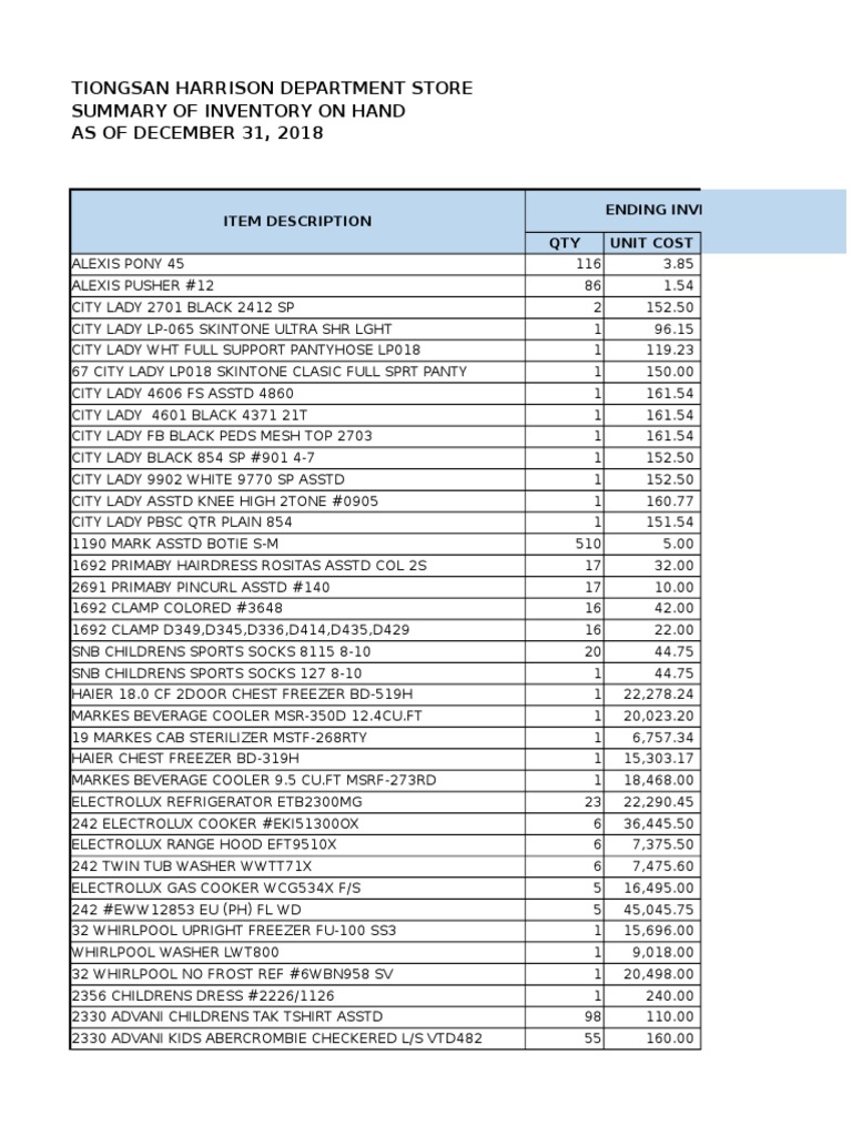Inventory Imelda Lao 2018 Xlsx Blouse Sweater - inventory imelda lao 2018 xlsx hollister for girls 188 sales roblox Inventory Imelda Lao 2018 Xlsx Blouse Sweater - hollister for girls 188 sales roblox