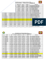 Horarios de Act. Ext. Esc. I y Ii Deportes Enero-Junio 2019