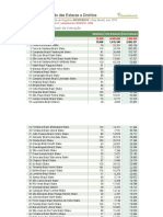 Lista Indexacao Area Brasil - Revisados PDF