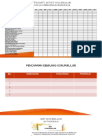 Carta Gant Kokurikulum 2020 PDF
