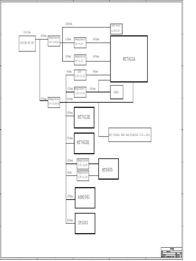 FireWRT Schematic v02 | PDF