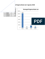 demografi agama.pdf