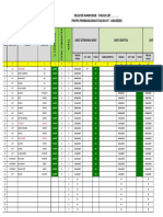 Form Register Man Power WKP