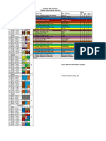 Jadwal Pelajaran SMK FARMASI 
