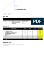 Hasil Assessment Syifa Alina Amri