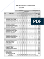 Analisis PTS B. ARAB VIII E