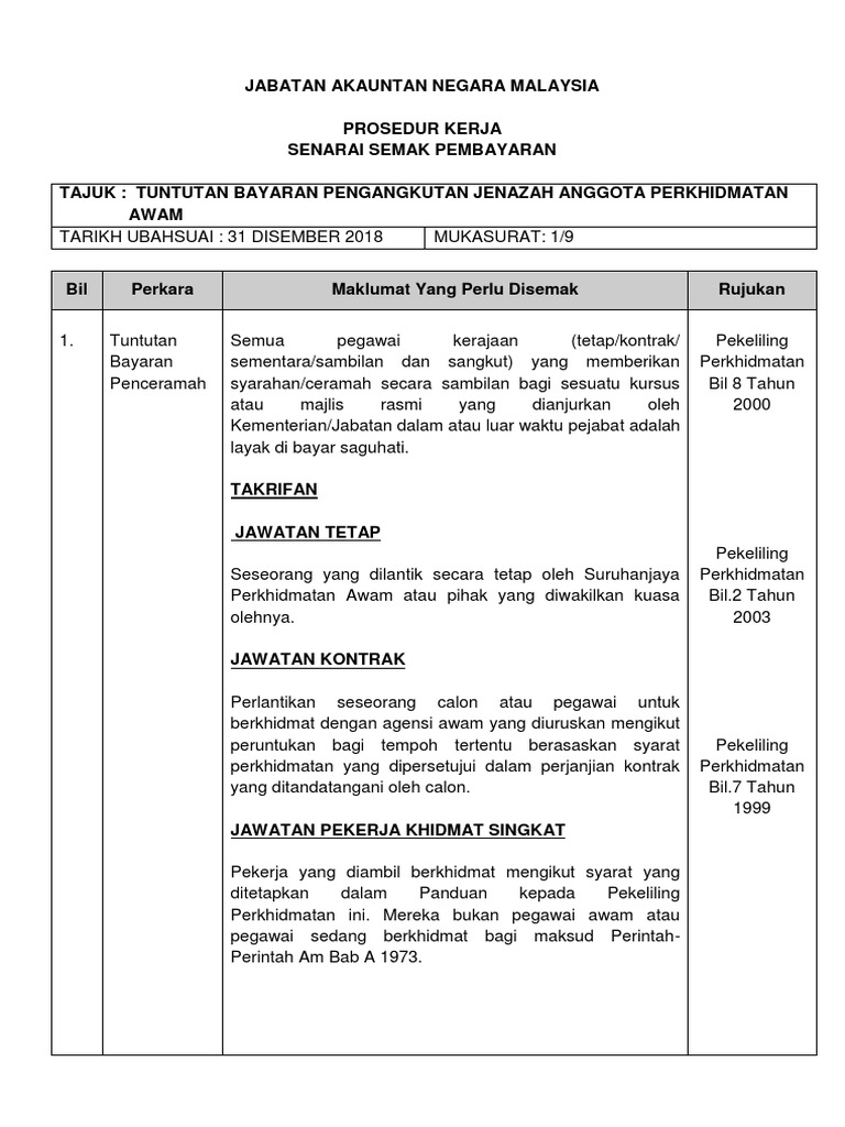 Elaun Penceramah | PDF