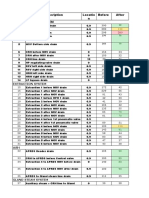 U-2 Drain Mapping Sheet-Turbine Side