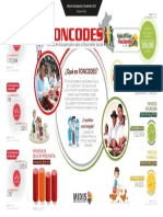 _varios_Files_InfoFoncodes.pdf