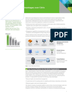 VMware View Vs Citrix XenDesktop Datasheet PDF