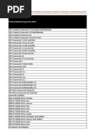 Visual Studio by Subscription Level