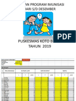 Pencapaian Imunisasi Triwulan Iv 2019