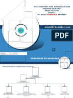 Implementasi Pialang Asuransi BSG
