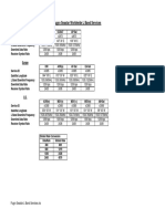 Fugro Seastar L-Band Sat Freq