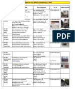 Alamat Kantor DPC Ferrari Sumut PDF