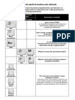 Tasti rapidi WINDOWS.pdf