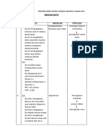 ANALISA DATA