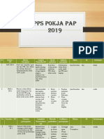 PPS Pokja Pap 2019