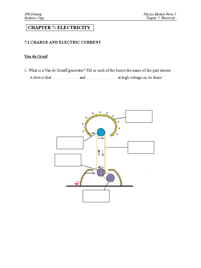 Electricity Module: Current & Charge | PDF | Electrical Resistance And ...