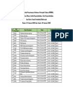 Daftar Jadwal Penyusunan Dokumen Petunjuk Teknis - 23 Dan 24 Januari 2020