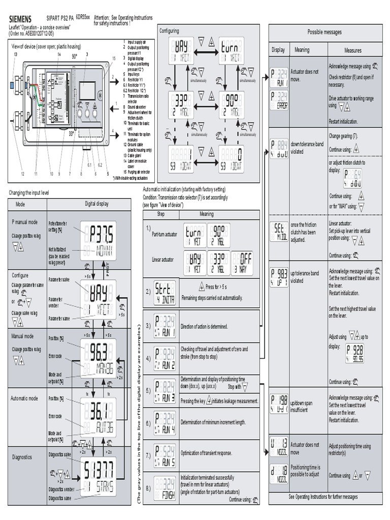 Sipart PS2 Manual | PDF | Transmission (Mechanics) | Clutch