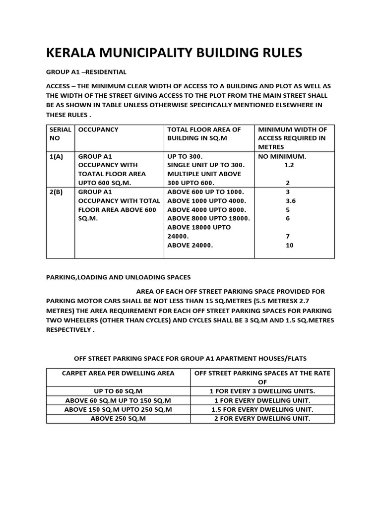 KERALA SCHOOL BUILDING RULES intelligence overview