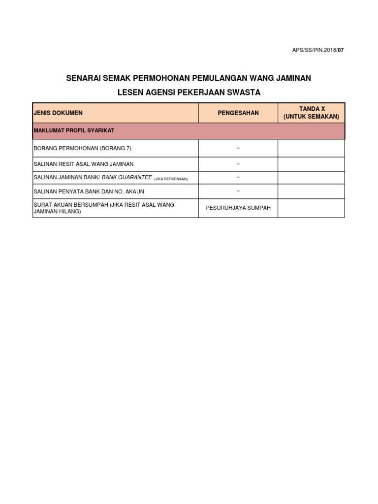 Senarai Semak Permohonan Pemulangan Wang Jaminan Pdf