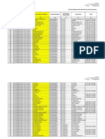 Daftar Pendataan RKD