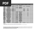 Intel H61 2DIMM Module - QVL PDF