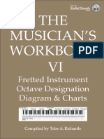 Afinaciones Instrumentos de Cuerda PDF