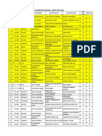 Rangking Nasional Sma PDF
