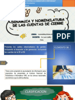 Dinámica y Nomenclatura de Las Cuentas de Cierre 1