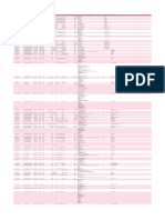 DAR BIB (Responses) PDF